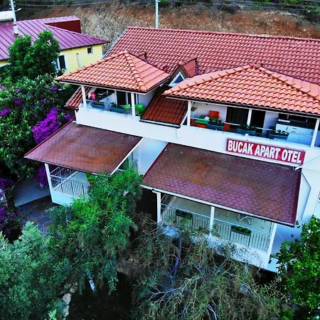 Bucak & Gocek (Fethiye)